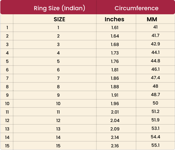 Ring Size Guide – Oscar and Olivia Jewellery