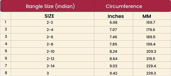 Bangle Size Chart, Bangle Diameter Measurement